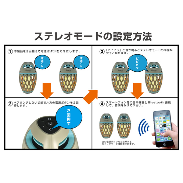 Bluetoothスピーカー【2個セット】ホノベ電機 BOOS ポータブル 炎音 En
