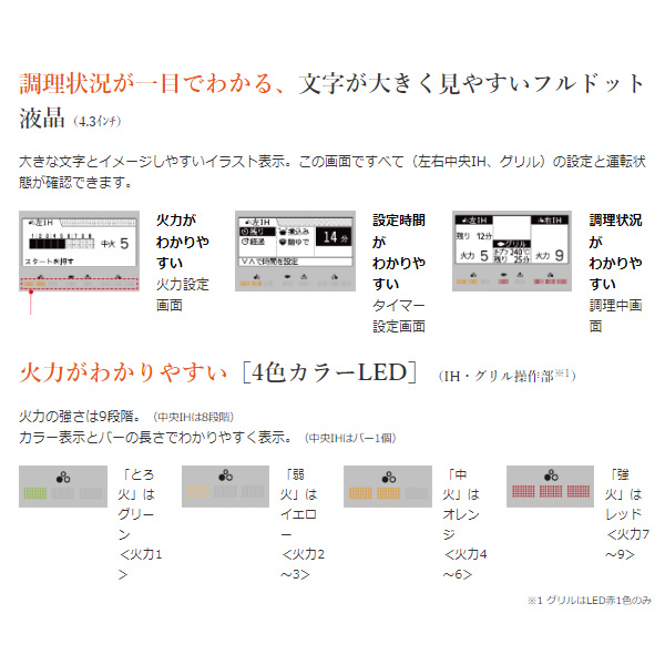 [予約]ビルトインIHクッキングヒーター 日立 幅60cm 鉄・ステンレス対応 プレミアムシルバー HT-N100STF-S 3口 200V 30A 天面操作/srmの画像