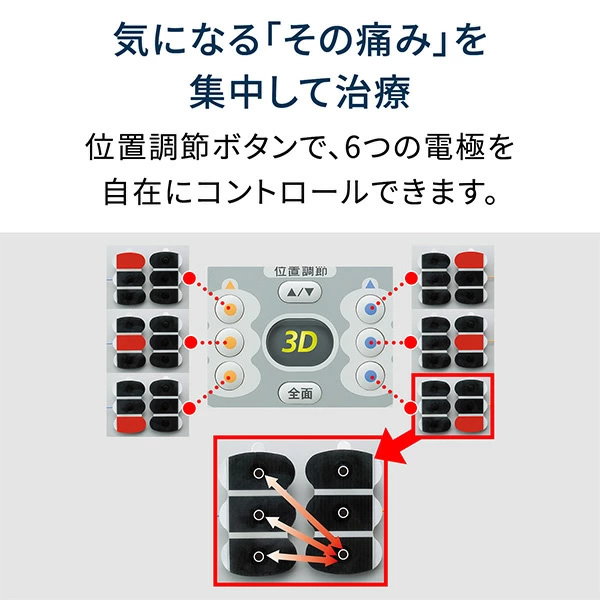 低周波治療器 オムロン OMRON 3Dエレパルス プロ HV-F1200-J/srmの画像