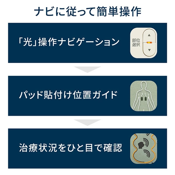 低周波治療器 オムロン OMRON 3Dエレパルス プロ HV-F1200-J/srmの画像