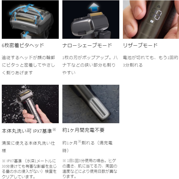 メンズシェーバー マクセルイズミ everedge（エバーエッジ）６枚刃 充電・交流式シェーバー ブラックニッケル  IZF-E863W-K 敬老の日 プレゼント/srmの画像
