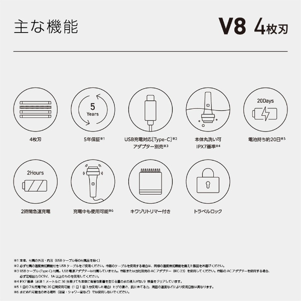 5年保証 マクセルイズミ IZF-V845W-A ブルー 4枚刃 電動シェーバー 長寿命刃「サステバ」搭載 V8シリーズ USB-C充電/丸洗いOK 往復式 髭剃り 本体/srm_6