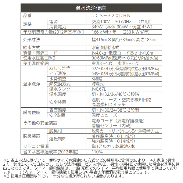 温水洗浄便座 ジャニス工業 サワレット320 リモコン操作タイプ 脱臭機能付き オフホワイト 便座のみ JCS-320DRNBN8/srm｜gioncard｜04