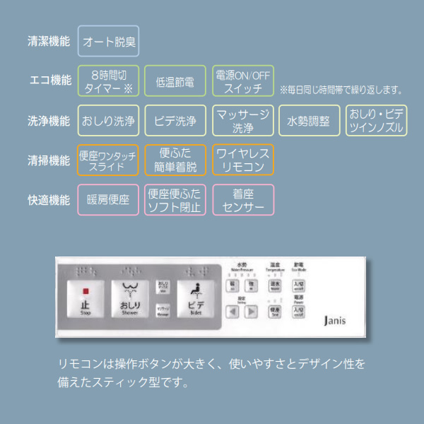 温水洗浄便座 ジャニス工業 サワレット320 リモコン操作タイプ 脱臭機能付き ピンク 便座のみ JCS 320DRNLR8/srm :JCS 320DRN LR8:スーパーぎおん ヤフーショップ