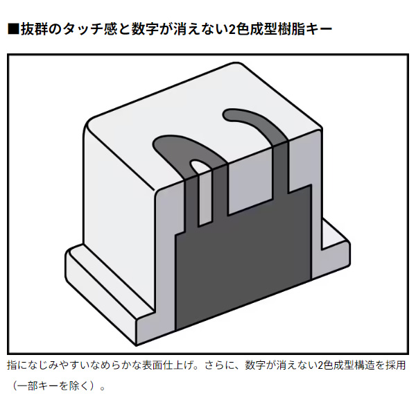 電卓 CASIO カシオ ジャストタイプ 人間工学電卓 JE-12D-BK/srm｜gioncard｜09