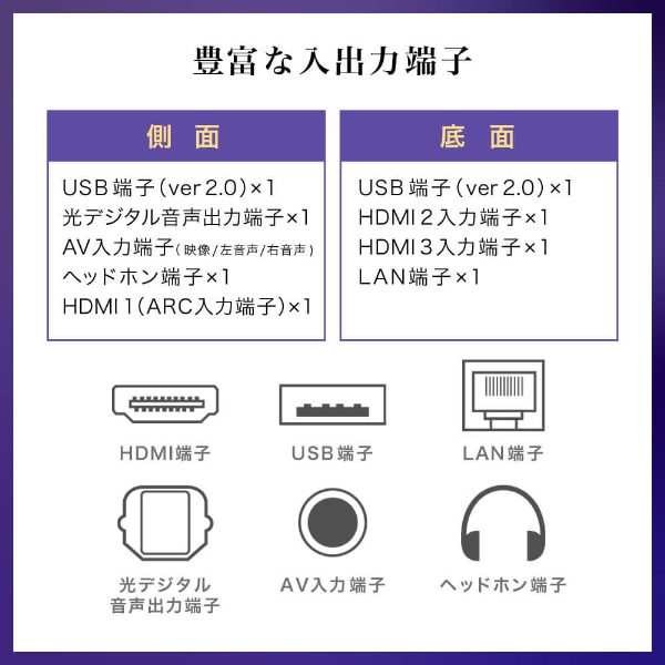maxzen マクスゼン 40型 チューナーレス液晶テレビ CHiQ スマートテレビ Android TV JL40G7E/srm｜gioncard｜06