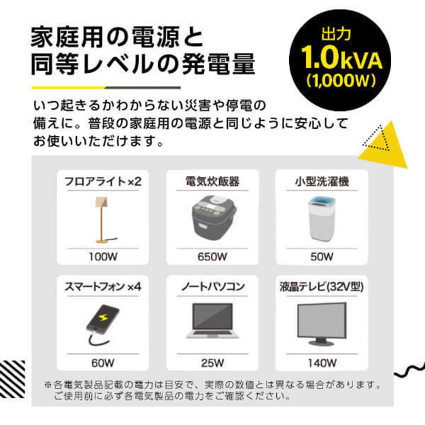 カセットガス 発電機の商品一覧 通販 - Yahoo!ショッピング