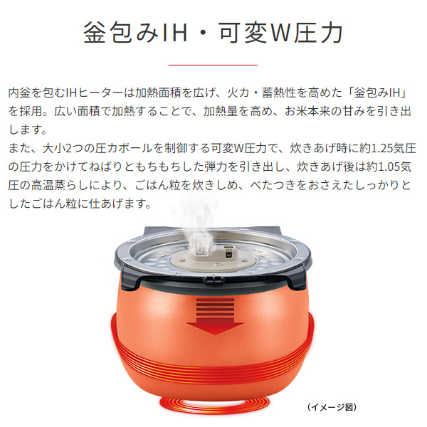 炊きたて 炊飯器 タイガー Tiger 圧力IHジャー炊飯器 5.5合炊き ブルー