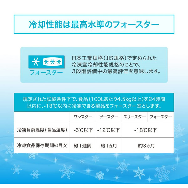 【メーカー直送】冷蔵庫 小型 2ドア ひとり暮らし 一人暮らし 117L コンパクト 右開き ガンメタリック MAXZEN JR117ML01GM マクスゼン/srmの画像