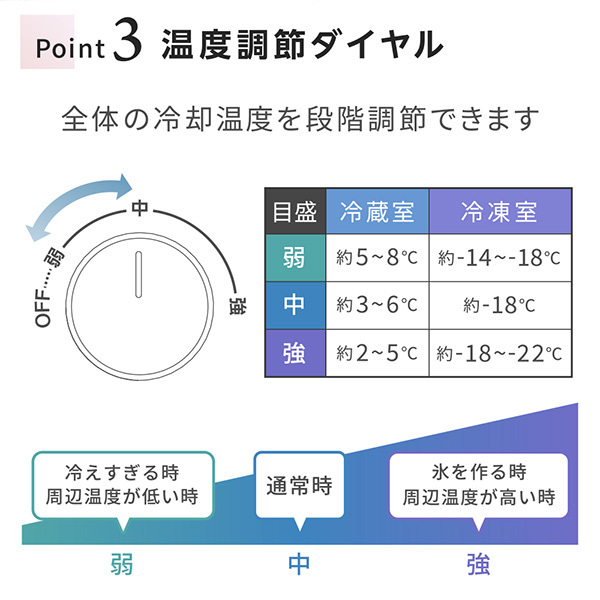 【京都市内限定販売 標準設置費無料】 冷蔵庫 MAXZEN マクスゼン 253L 右開き ホワイト JR253HM01WH/srm｜gioncard｜09