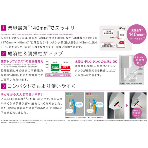 三菱電機 ジェットタオル ミニ JT-MC105J-W 省エネ 100V ハンドドライヤー　/srm_3