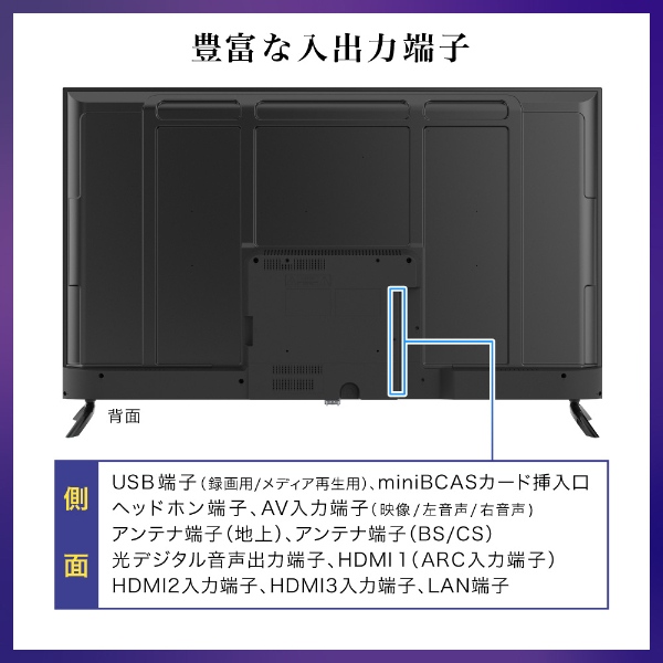 テレビ 55インチ maxzen マクスゼン 55型  4K対応 地上・BS・110度CSデジタル CHiQ スマートテレビ Googleテレビ JU55G7EG/srm｜gioncard｜09