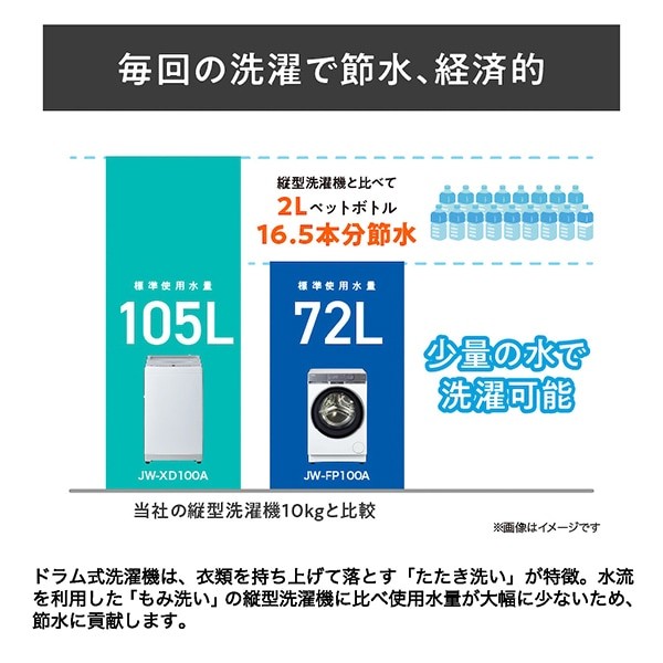 ドラム式洗濯乾燥機 【標準設置費込】 Haier ハイアール 10.0kg 左開き ホワイト JW-FP100A-W/srmの画像