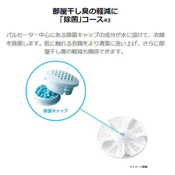 【京都は標準設置込み】洗濯機 全自動洗濯機 ハイアール 4.5kg ブラック 1人暮らし 小型 新生活　JW-U45B-K/srm | Haier | 03