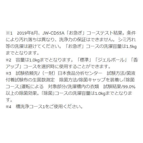 【京都は標準設置込み】洗濯機 全自動洗濯機 ハイアール 4.5kg ホワイト 1人暮らし 小型 新生活　JW-U45B-W/srm｜gioncard｜08