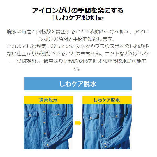 [予約]全自動洗濯機 ハイアール 7.0kg ホワイト JW-U70B-W/srm｜gioncard｜03