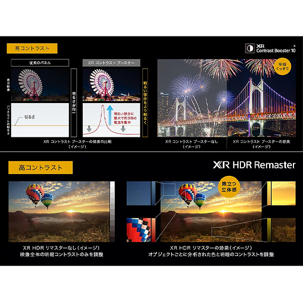 BRAVIA 4K液晶テレビ 55V型 SONY XR50シリーズ 高画質 高音質 ネット