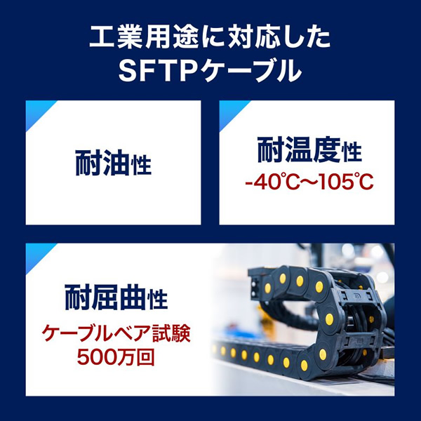 LANケーブル サンワサプライ 0.5m カテゴリー6A 10ギガビット対応 SFTP 産業用 ネイビーブルー｜gioncard｜06