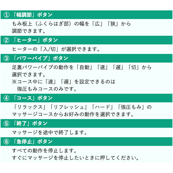 フットマッサージャー フジ医療器 モミーナ R22 KC-330 足裏 太もも ブラック/srm｜gioncard｜14