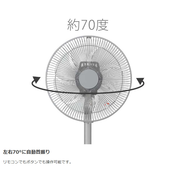 リビング扇風機 コイズミ KOIZUMI グレー KLF-30244-H/srm｜gioncard｜05