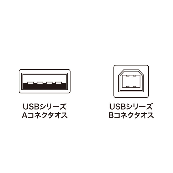 USBケーブル 1.5m USB2.0 TypeB-A サンワサプライ プリンターケーブル A-Bコネクタ ブラック KU20-15BKHK2｜gioncard｜05