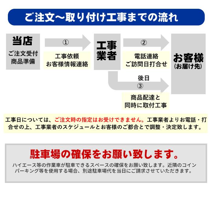 【京都市内限定/標準入替工事込み 商品+標準工...の詳細画像3