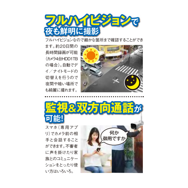 防犯カメラ ワイヤレス見張隊NEOグランドスラム4C 監視カメラ カメラ4つセット レッツコーポレーション L-WMN-GS4C/srm_2