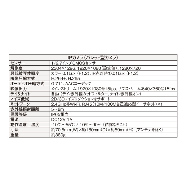 防犯カメラ ワイヤレス見張隊NEOグランドスラム4C 監視カメラ カメラ4つセット レッツコーポレーション L-WMN-GS4C/srm_4