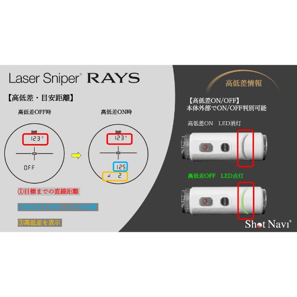 GPSゴルフナビ テクタイト ショットナビ Shot Navi Laser Sniper RAYS（レーザースナイパー レイズ） ホワイト 日本製 LASERRAYS-WH | ShotNavi | 05