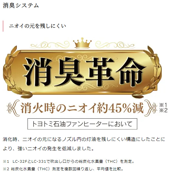 スマート家電（TOYOTOMI／ファンヒーター）の商品一覧｜冷暖房器具、空調家電 | 家電 通販 - Yahoo!ショッピング