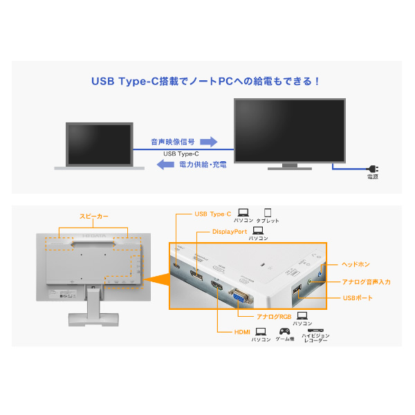液晶ディスプレイ 21.5型 ＩＯデータ 可視領域21.45型 USB Type-C搭載 メーカー5年保証 広視野角ADSパネル採用 ブラック/srm｜gioncard｜03