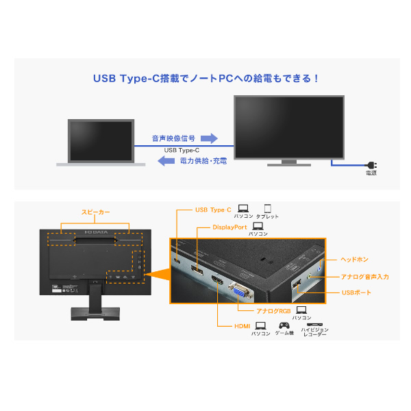 液晶ディスプレイ 21.5型 ＩＯデータ 可視領域21.45型 USB Type-C搭載 メーカー5年保証 広視野角ADSパネル採用/srm｜gioncard｜03