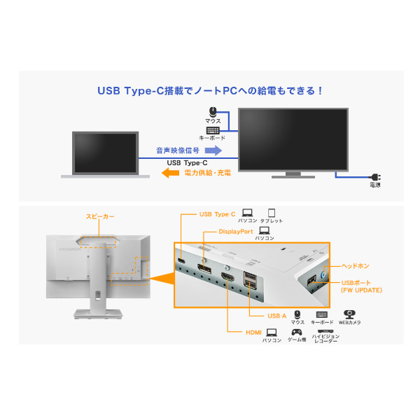 液晶モニタ 23.8型 メーカー5年保証 フリースタイルスタンド USB Type-C IOデータ 液晶ディスプレイ ブラック LCD-C241DB-F/srm｜gioncard｜03