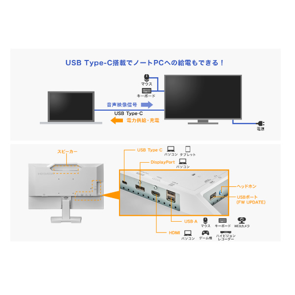 液晶モニタ 23.8型 メーカー5年保証 給電も可能なUSB Type-C IOデータ 液晶ディスプレイ ブラック LCD-C241DB/srm｜gioncard｜03