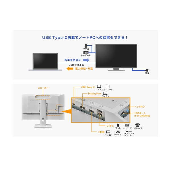 液晶モニタ 27型 メーカー5年保証 フリースタイルスタンド USB Type-C 液晶ディスプレイ ブラック IOデータ LCD-C271DB-F/srm｜gioncard｜03