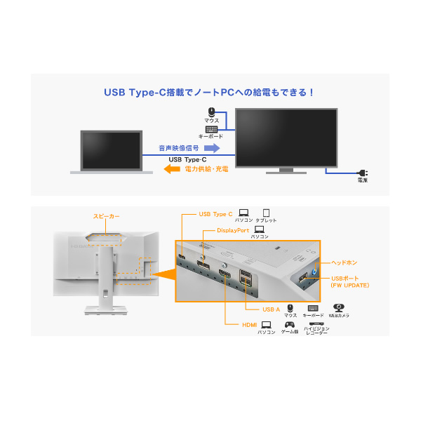 I-O DATA 液晶モニタ 23.8型 メーカー5年保証 フリースタイル