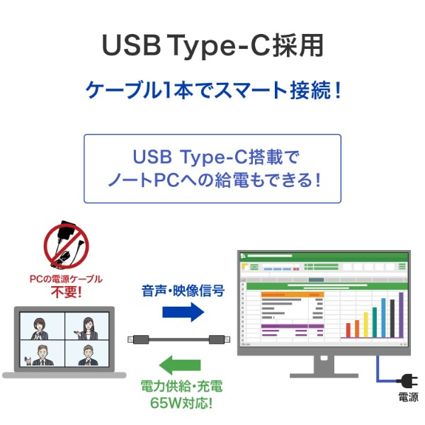 液晶モニター 27型 USB-C給電 4K U...の詳細画像1