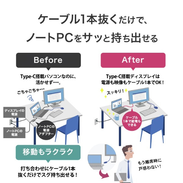 液晶モニター 27型 USB-C給電 4K U...の詳細画像2
