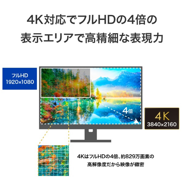 液晶モニター 27型 USB-C給電 4K U...の詳細画像3