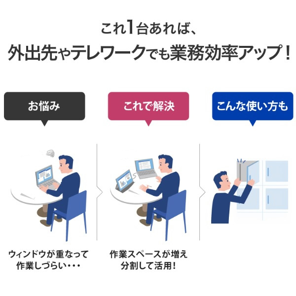 モバイルモニター 14型 フルHD USB-C給電 軽量 薄型 ノートPC サブディスプレイ 持ち運び I-O DATA アイ・オー・データ LCD-YC142HX/srm_5
