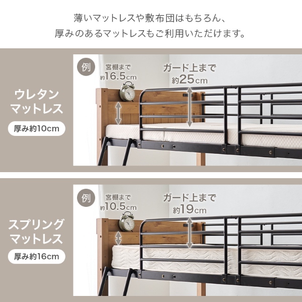 ロフトベッド 天然木 棚付き コンセント付き シングル パイプベッド ベッドガード 高さ162cm ロータイプ ベッドフレーム ナチュラル/srmの画像