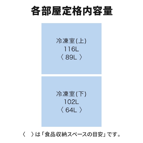 [予約 約1-2週間以降]冷凍庫 家庭用 【標準設置込み】 三菱電機 MF-U22K-W 右開き 前開き 2ドア 218L マットホワイト ぎおん ファン式 霜取り不要 スリムの画像