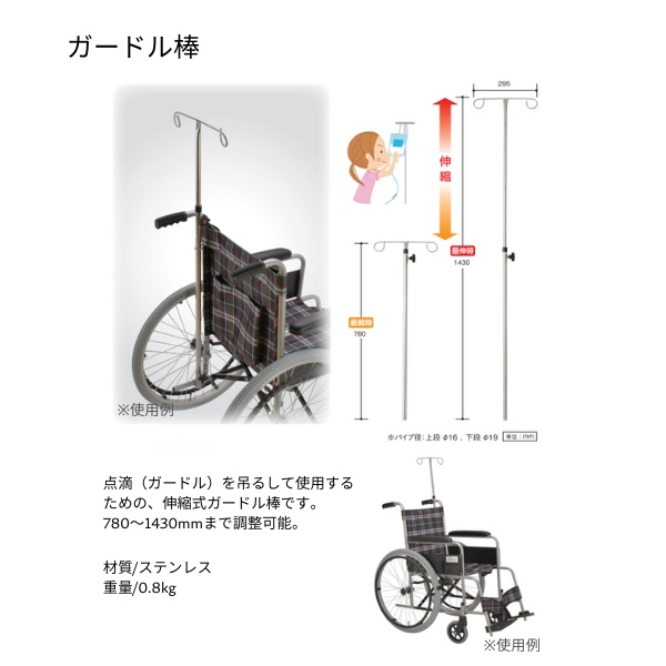 自走式標準形車いす 車椅子 スタンダード（スチール） ガードル棒付 エアータイヤ チェックグリーン 美和商事 MGB22-STS-CGN/srm