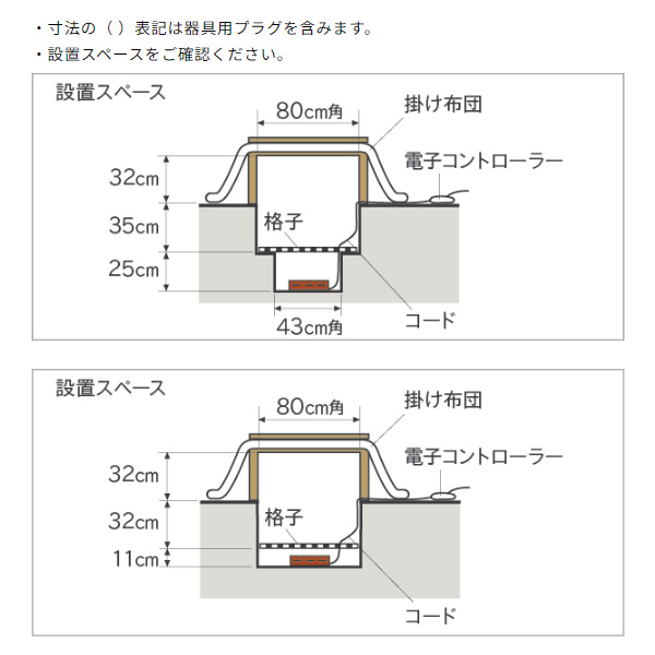 掘りこたつユニット 用ヒーターユニット メトロ電気工業 METRO MH-604RE(DB) 交換用 取り替え用 ハロゲンヒーター 600W ほりこたつ/srm｜gioncard｜03