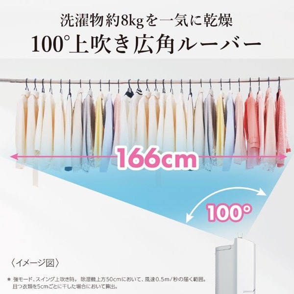 衣類乾燥除湿機 三菱電機 コンプレッサー方式 サラリPro MJ-PV250YX-W 除湿能力24.5L/日（50Hz・60Hz） ハイパワータイプ/srmの画像