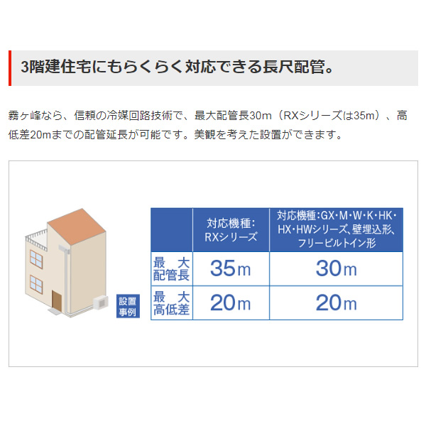 霧ヶ峰 【メーカー直送/車上渡し】三菱電機 ハウジングエアコン 8畳 1 霧ヶ峰 【メーカー直送/車上渡し】三菱電機 ハウジングエアコン 8畳 1
