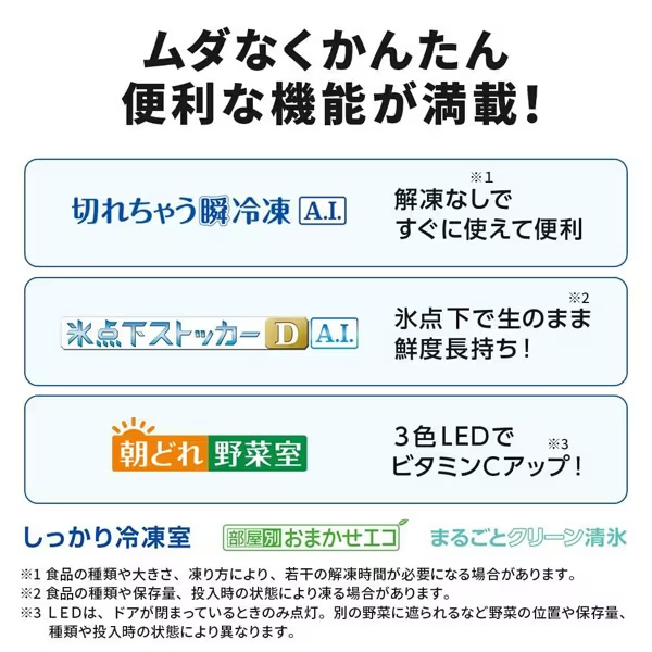 【推し】 【標準設置費込】冷蔵庫 三菱電機 455L 右開き 5ドア Bシリーズ クリスタルピュアホワイト ガラスドア MR-B46J-W 【OCQ2133854270】(78000円)