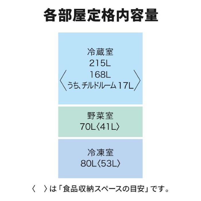 [予約]冷蔵庫【標準設置費込】三菱電機 冷凍冷蔵庫 365L 3ドア 右開き マットリネンホワイト MR-CX37K-W｜gioncard｜14