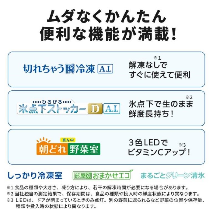 冷蔵庫 三菱 MITSUBISHI【標準設置費込】540L 6ドア グランドアンバーグレー 中だけひろびろ大容量 MZシリーズ MR-MZ54M-H　ぎおん | 三菱電機 | 05