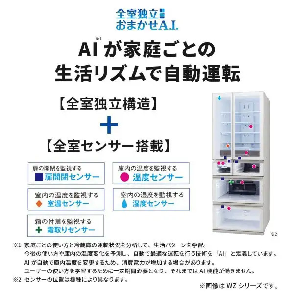 冷蔵庫【設置込】三菱電機 WXDシリーズ 幅80cm 700L 6ドア 観音開きタイプ グランドアンバーグレー MR-WXD70N-H/srmの画像